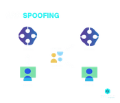 arp spoofing