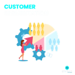 Customer Segmentation