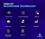 uses of blockchain technology