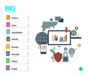 big data